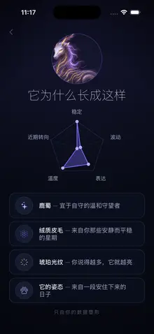 时间线页面「它是怎么长的」，展示同一只生物第一周到第五周的形态
