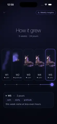 Timeline screen titled How it grew, showing weeks one to five of the same creature